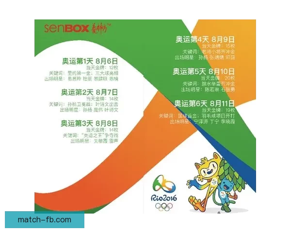2026年世界杯加拿大精彩赛事全攻略与观赛指南