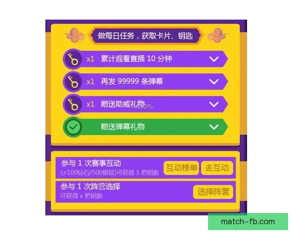 世界杯精彩竞猜玩法全面解析助你赢取丰厚奖励秘籍 世界杯精彩竞猜玩法全面解析助你赢取丰厚奖励秘籍