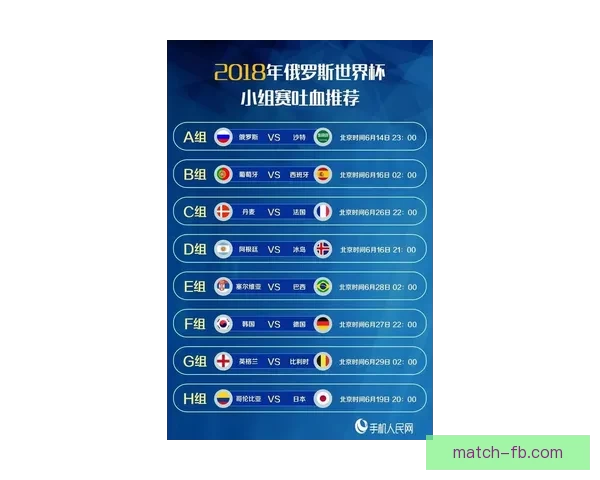 世界杯胜负竞猜分析：深入解读各队实力对比与赛程走势