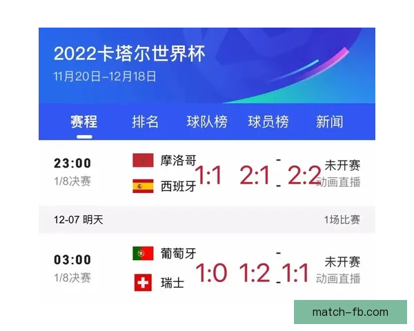 世界杯赛事精准竞猜投注攻略助你稳抓胜利机会 世界杯赛事精准竞猜投注攻略助你稳抓胜利机会