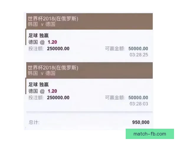 世界杯买球官网全方位指南 提供最精准赛事投注信息及专家分析 世界杯买球官网全方位指南 提供最精准赛事投注信息及专家分析