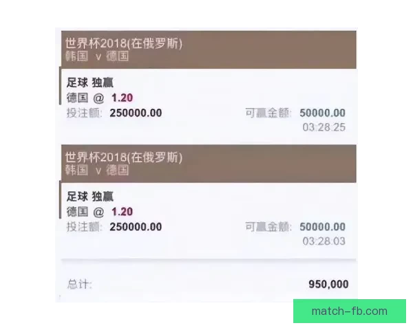 世界杯买球官网全方位指南 提供最精准赛事投注信息及专家分析