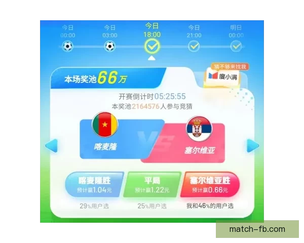 世界杯精彩竞猜赛事推荐指南助你精准预测赢取荣耀