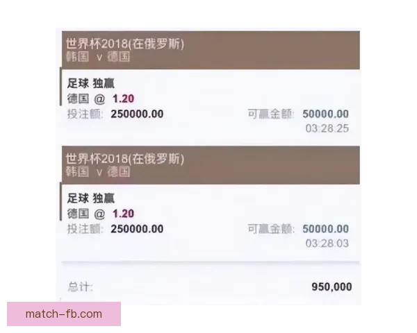世界杯买球官网全方位指南 提供最精准赛事投注信息及专家分析