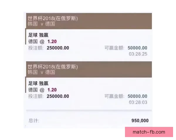 世界杯买球官网全方位指南 提供最精准赛事投注信息及专家分析