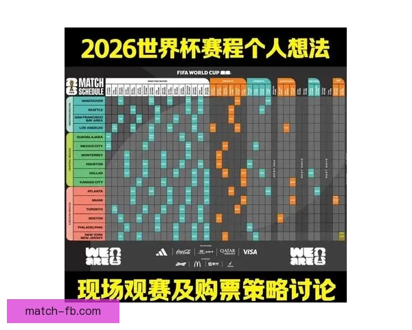 世界杯精彩竞猜策略全解析，让你投注更精准更稳健