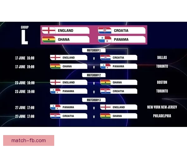 美加墨世界杯投注热潮掀起如何抓住机会赢得丰厚回报