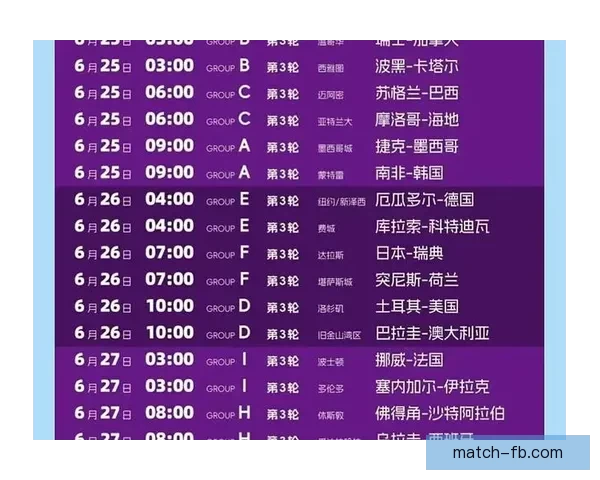 美加墨世界杯全赛程最新安排及精彩对决时间表